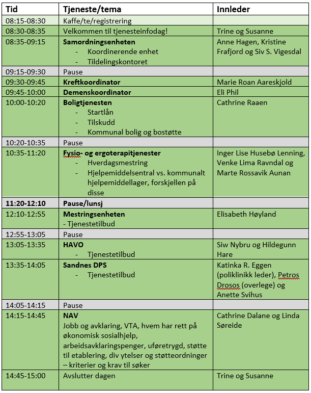 Program for Tjenesteinfodag 24. april 2023